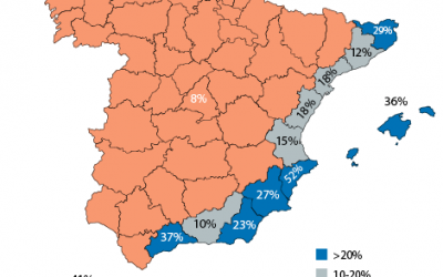 Housing Market Recovery skewed to the Spanish coasts according to research